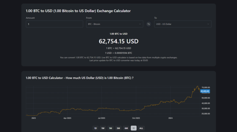 bitcoin-usd-647.png