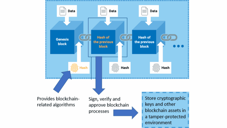 blockchain-applications-1171.png