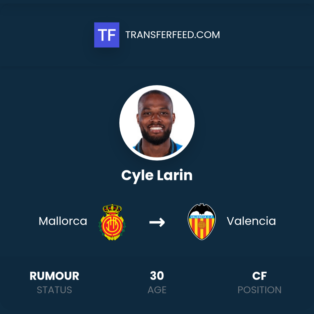 cyle-larin-166.png