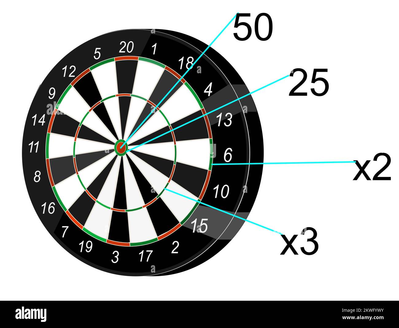 darts-scores-79.jpeg