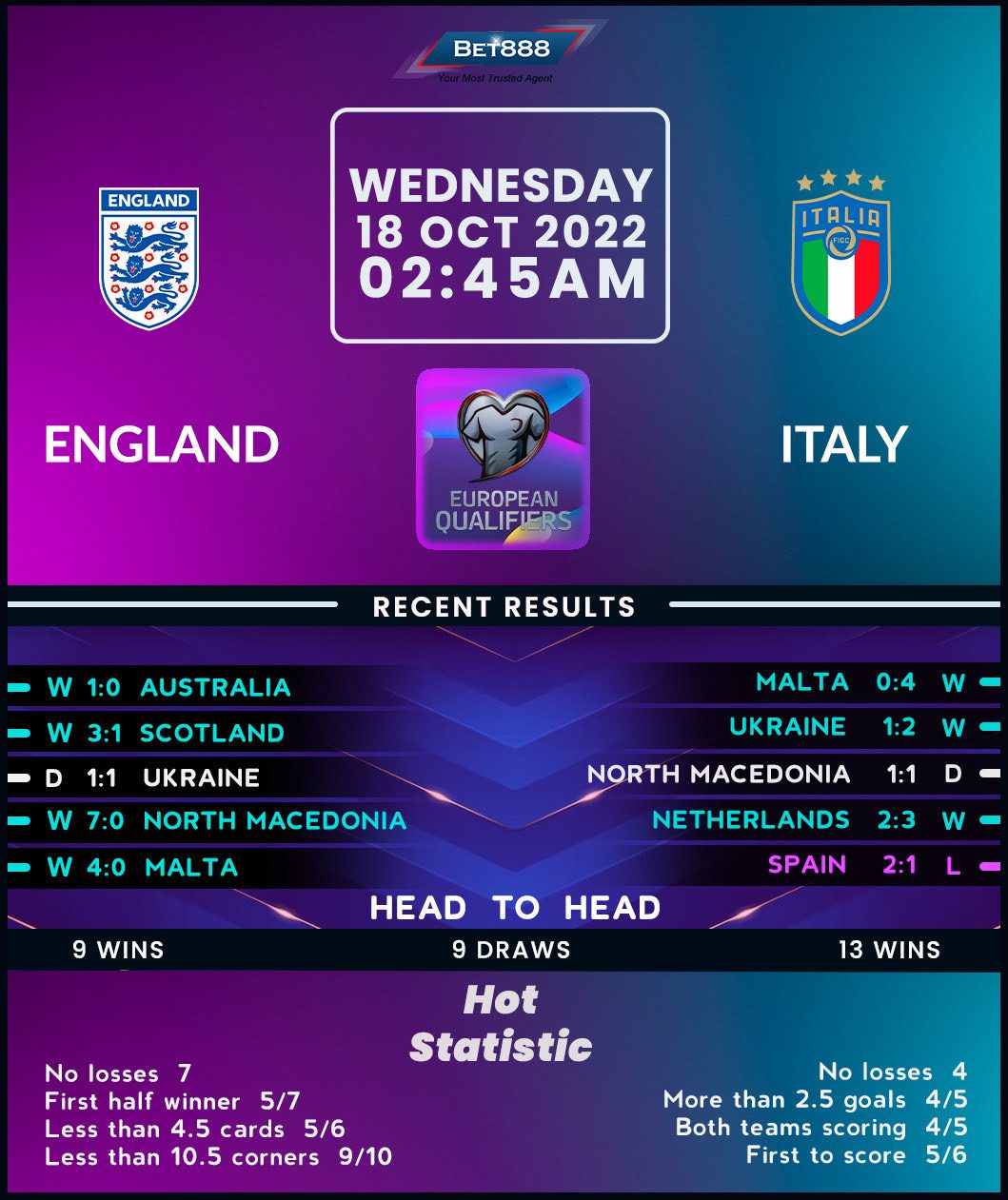 england-vs-italy-66.jpeg