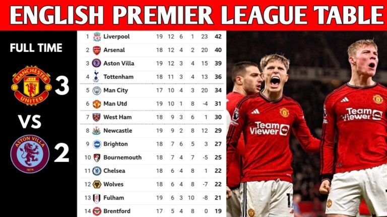 epl-table-143.jpeg