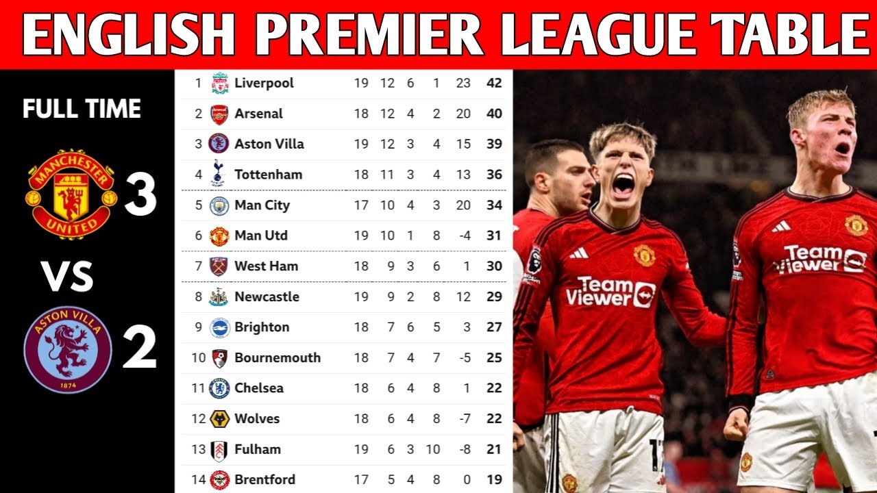 epl-table-143.jpeg