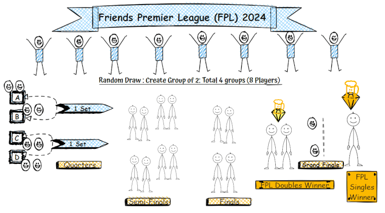 fpl-912.gif