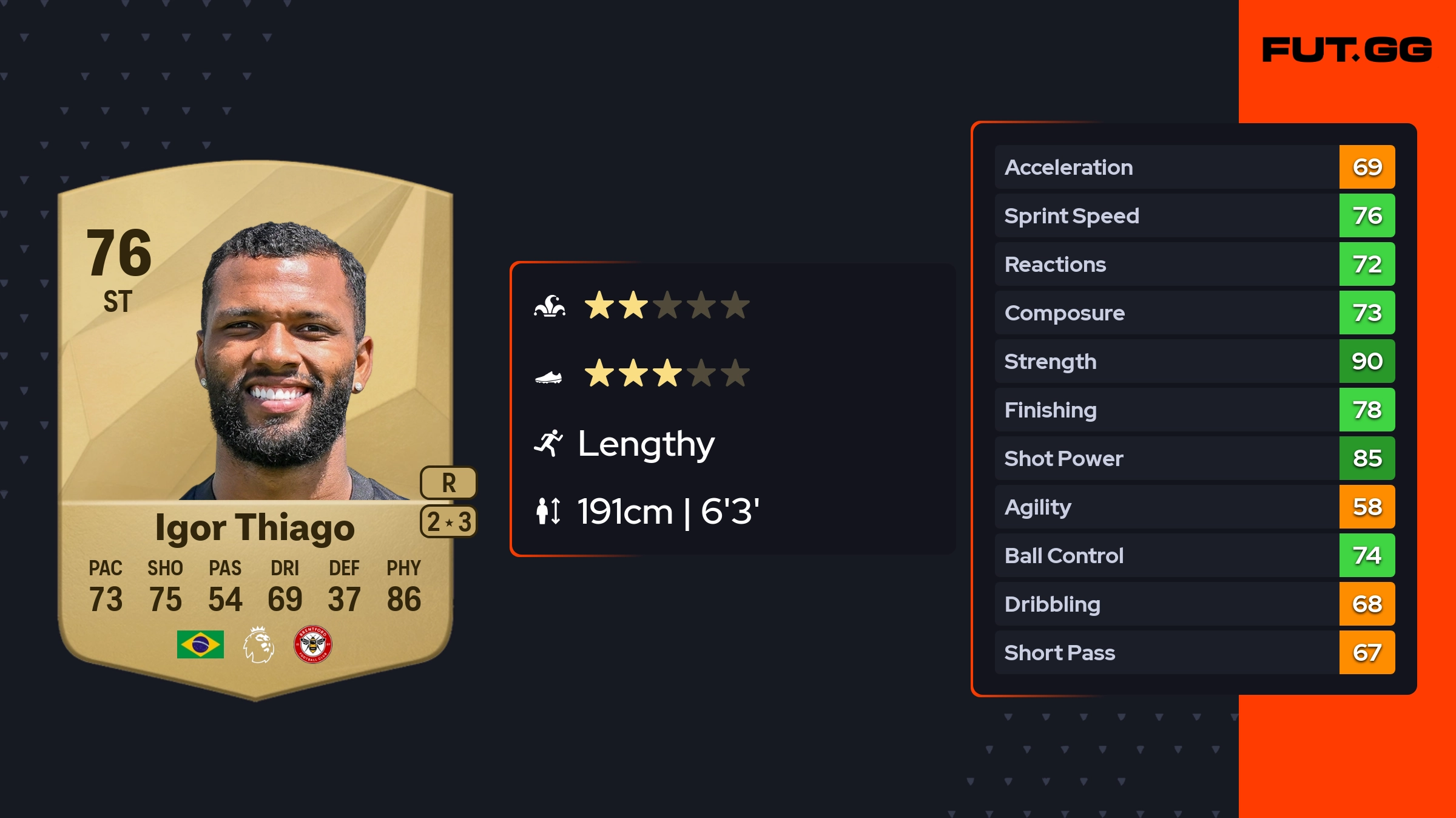 igor-thiago-69.webp