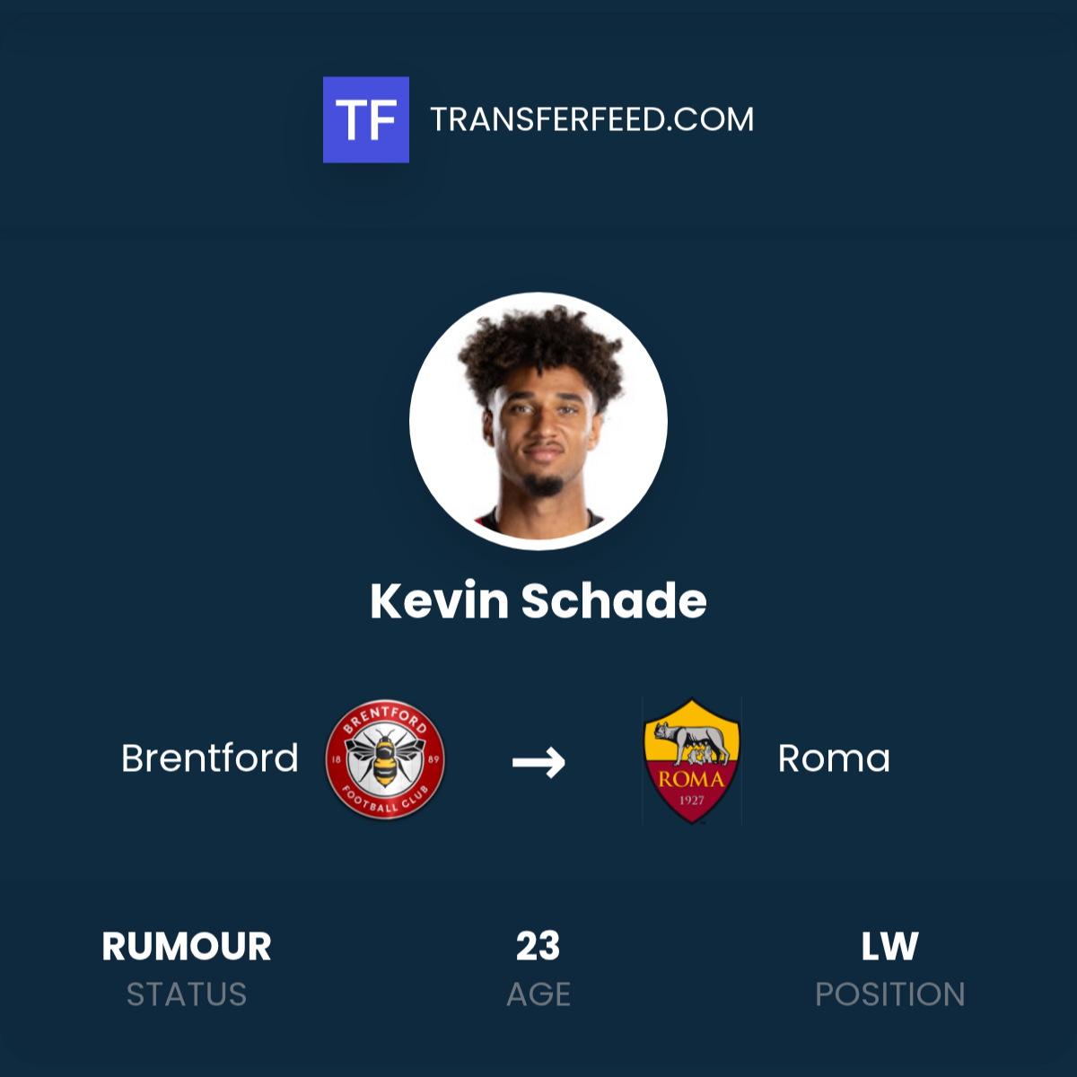 kevin-schade-248.png