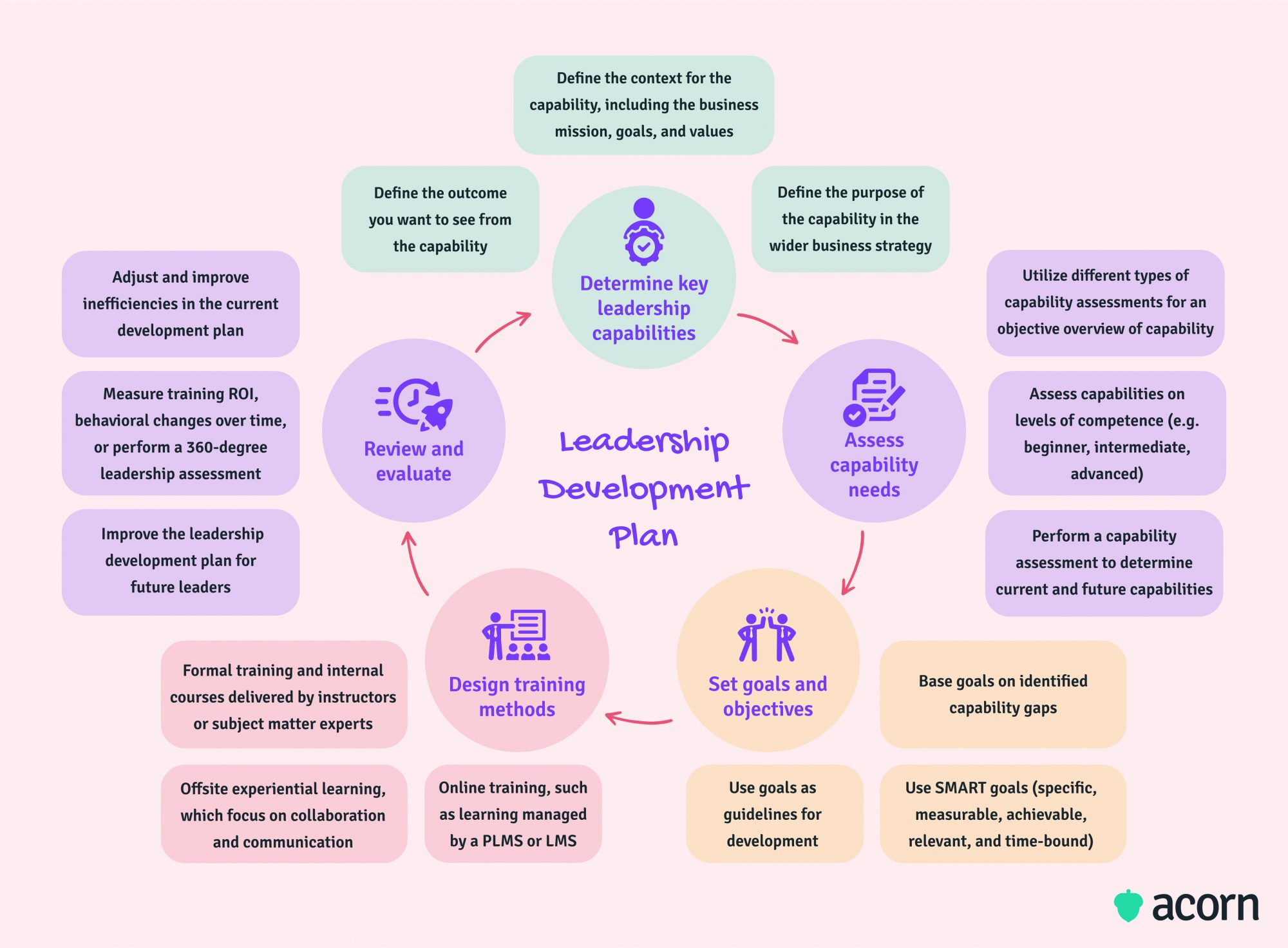 leadership-development-945.jpeg
