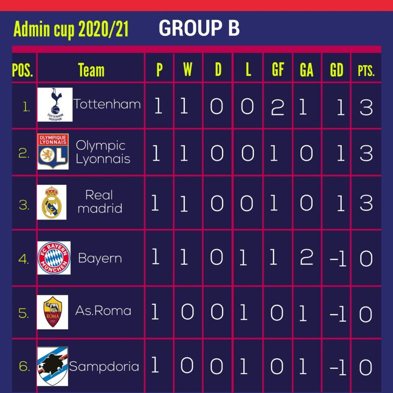 league-table-354.jpeg