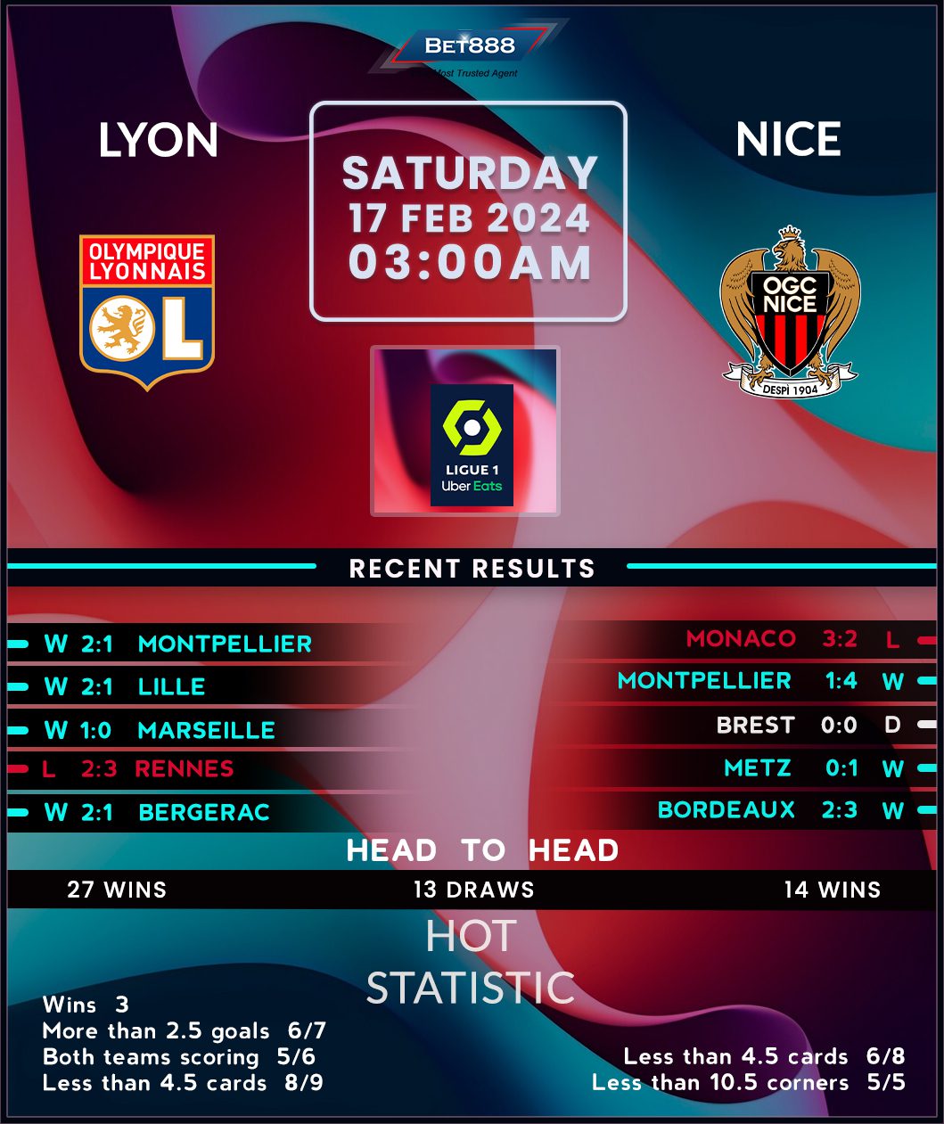 lyon-vs-nice-51.jpeg