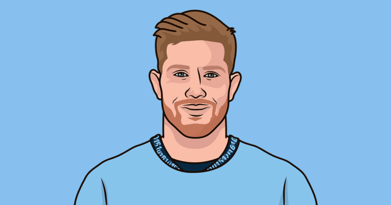 man-city-standings-142.png