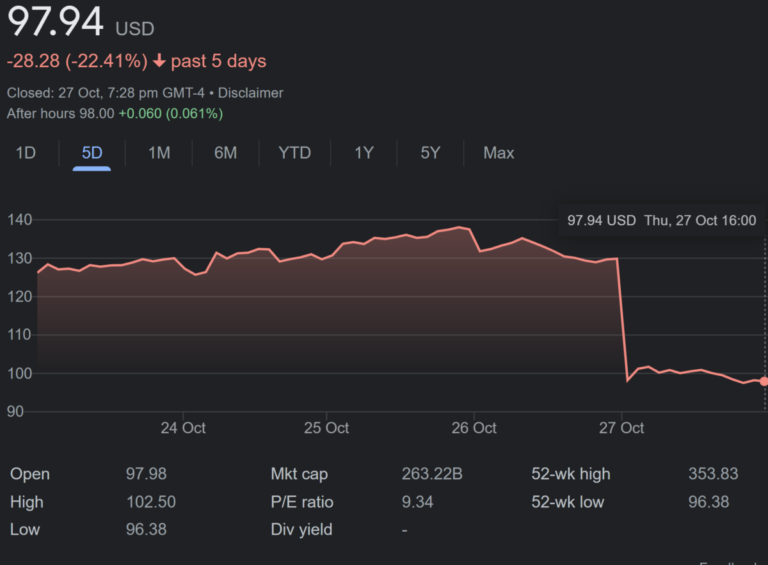 meta-stock-price-1419.png