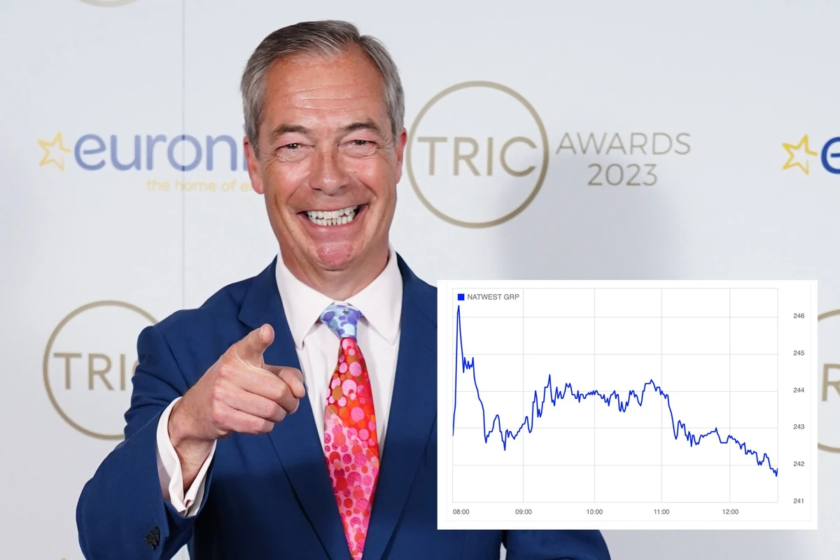 natwest-share-price-81.webp