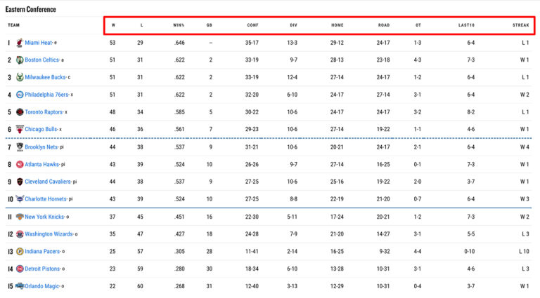 nba-standings-212.jpeg