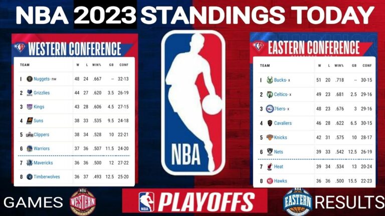 nba-standings-245.jpeg