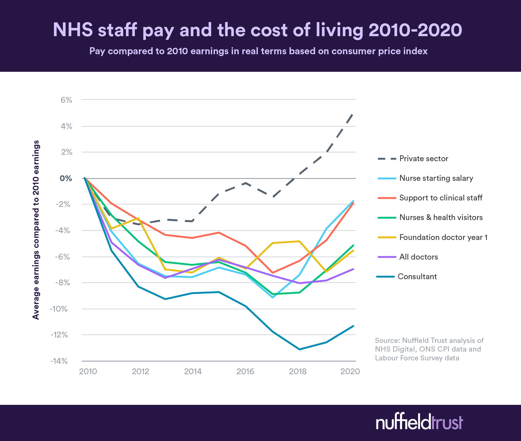 nhs-pay-rise-2026-12.png