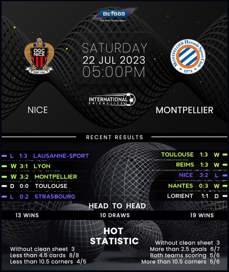 nice-vs-montpellier-1553.jpeg