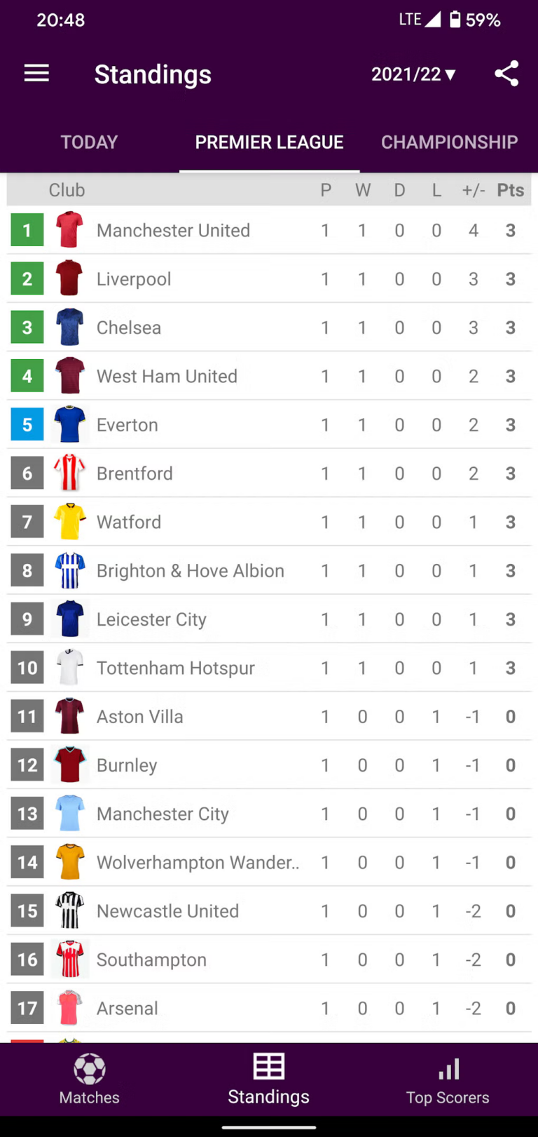 premier-league-scores-251.png