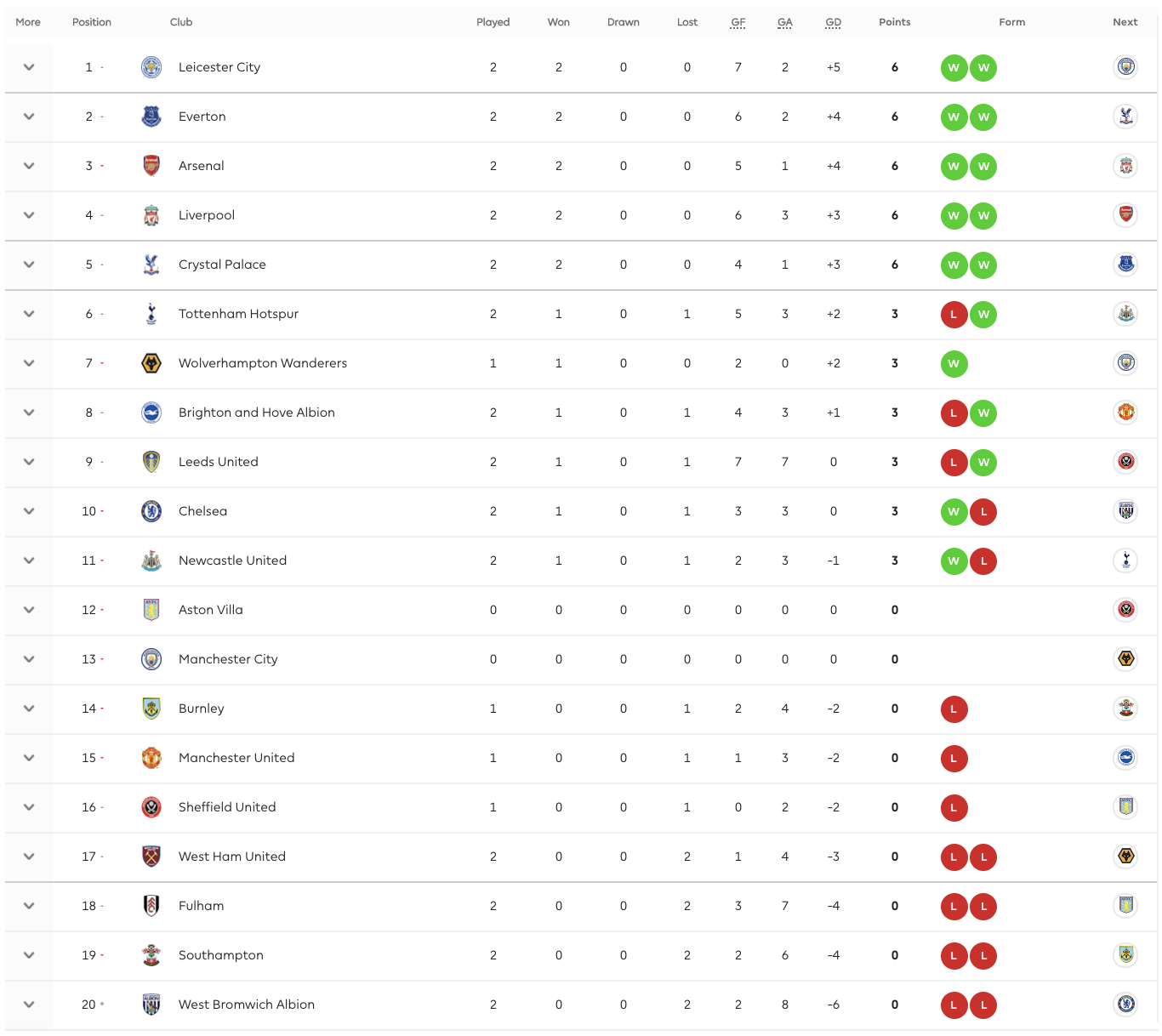 premier-league-standings-72.png