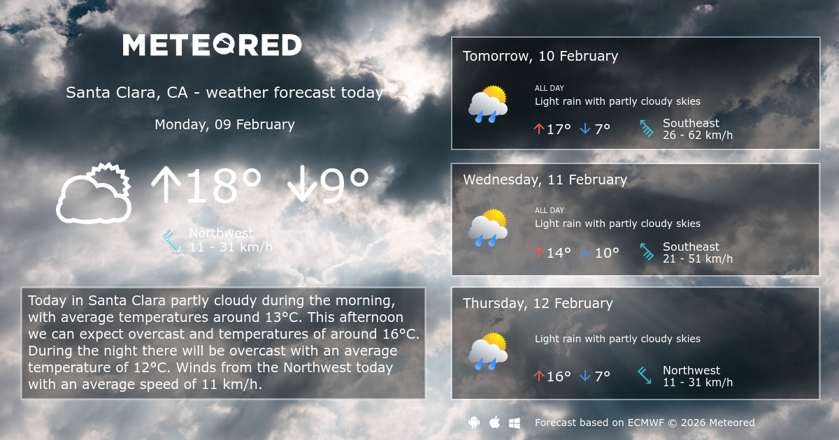 santa-clara-weather-261.jpg