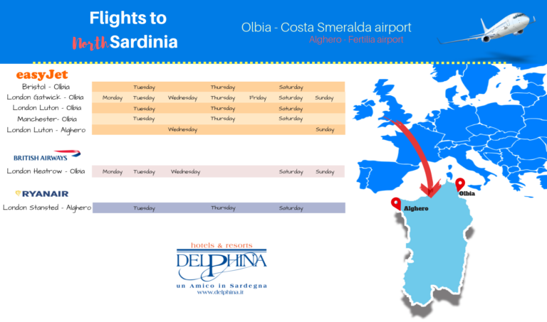 sardinia-flights-368.png