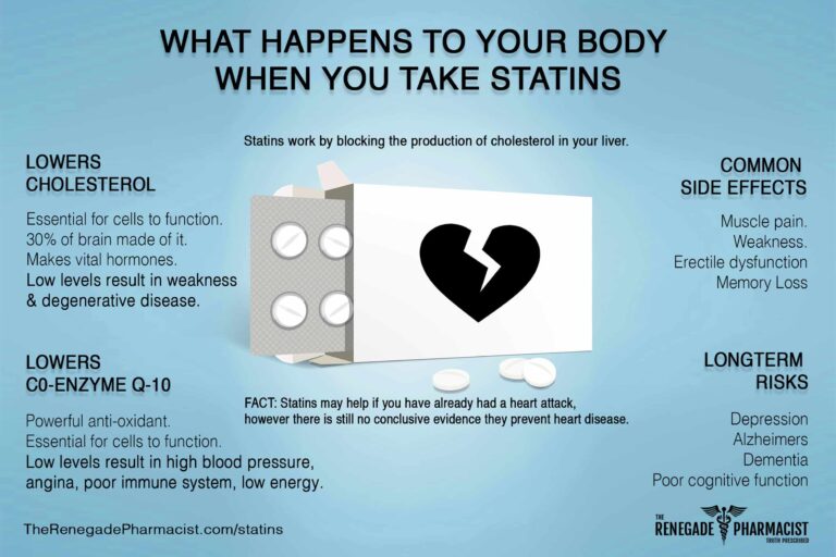 statins-side-effects-469.jpeg