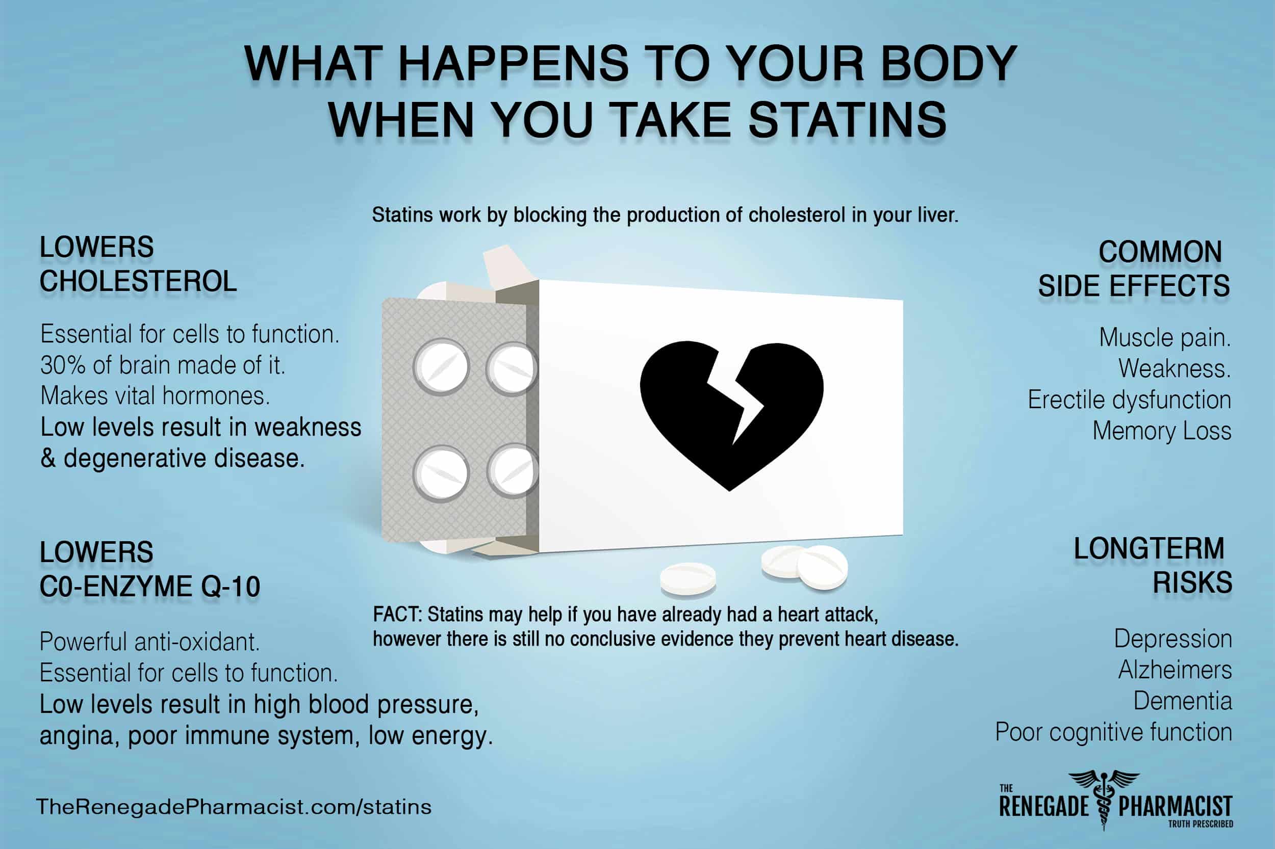 statins-side-effects-469.jpeg