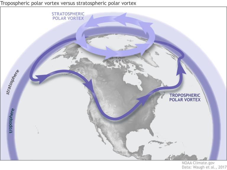 sudden-stratospheric-warming-28.png