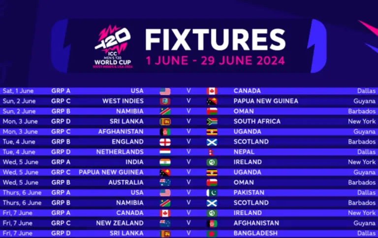 t20-world-cup-schedule-145.webp