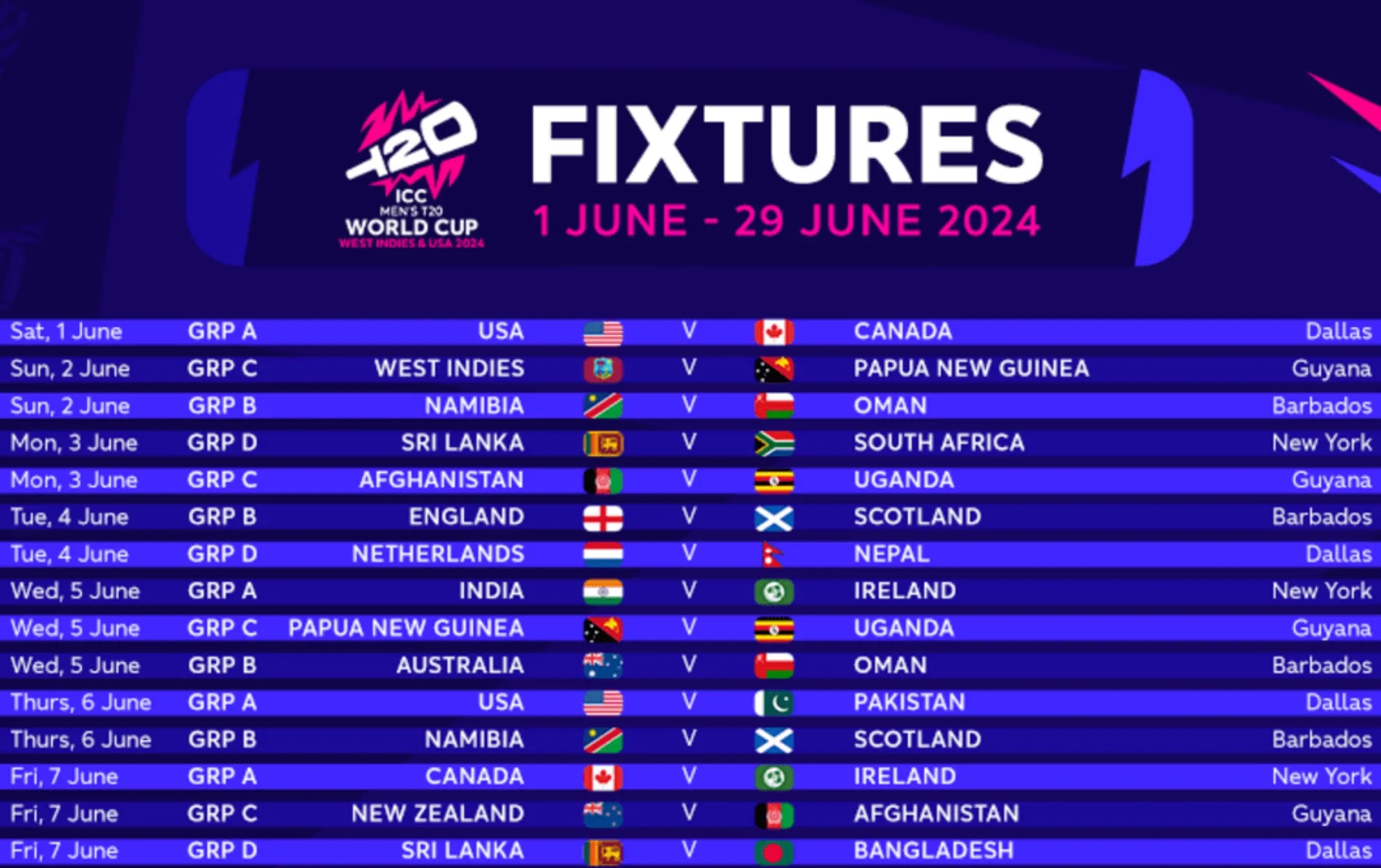 t20-world-cup-schedule-145.webp