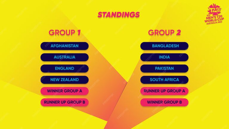 t20-world-cup-standings-21.jpg