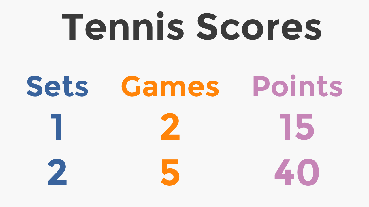 tennis-scores-today-112.webp