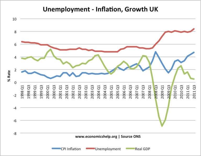 uk-unemployment-rate-1250.jpeg