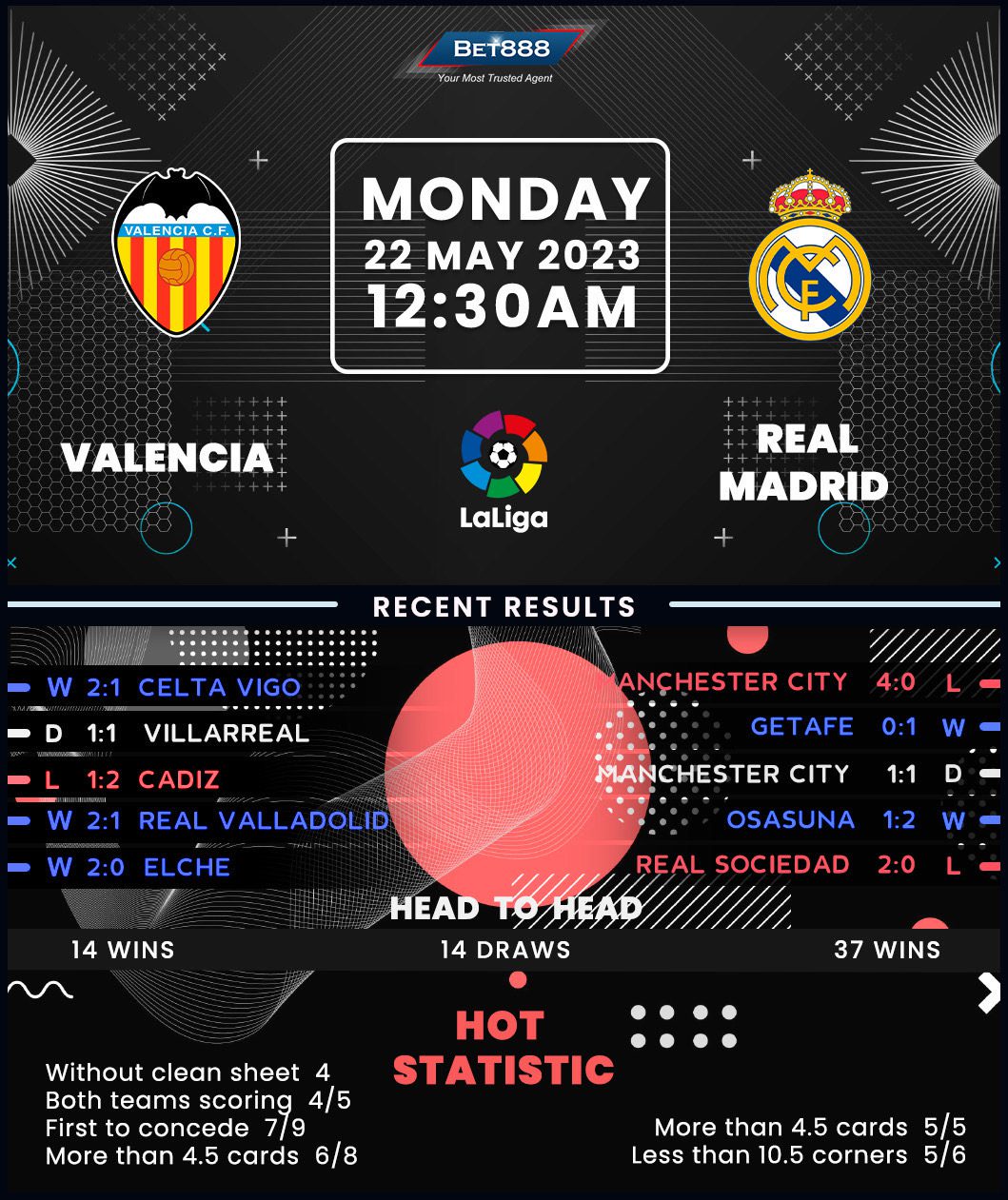 valencia-vs-real-madrid-145.jpeg