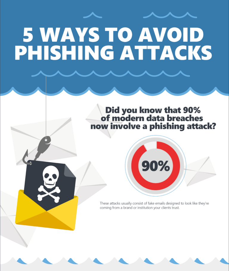 what-is-phishing-866.png