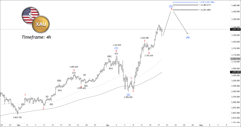 xauusd-225.webp