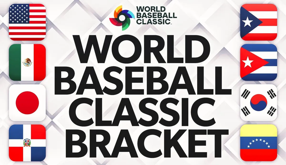 wbc standings 2026 — US news
