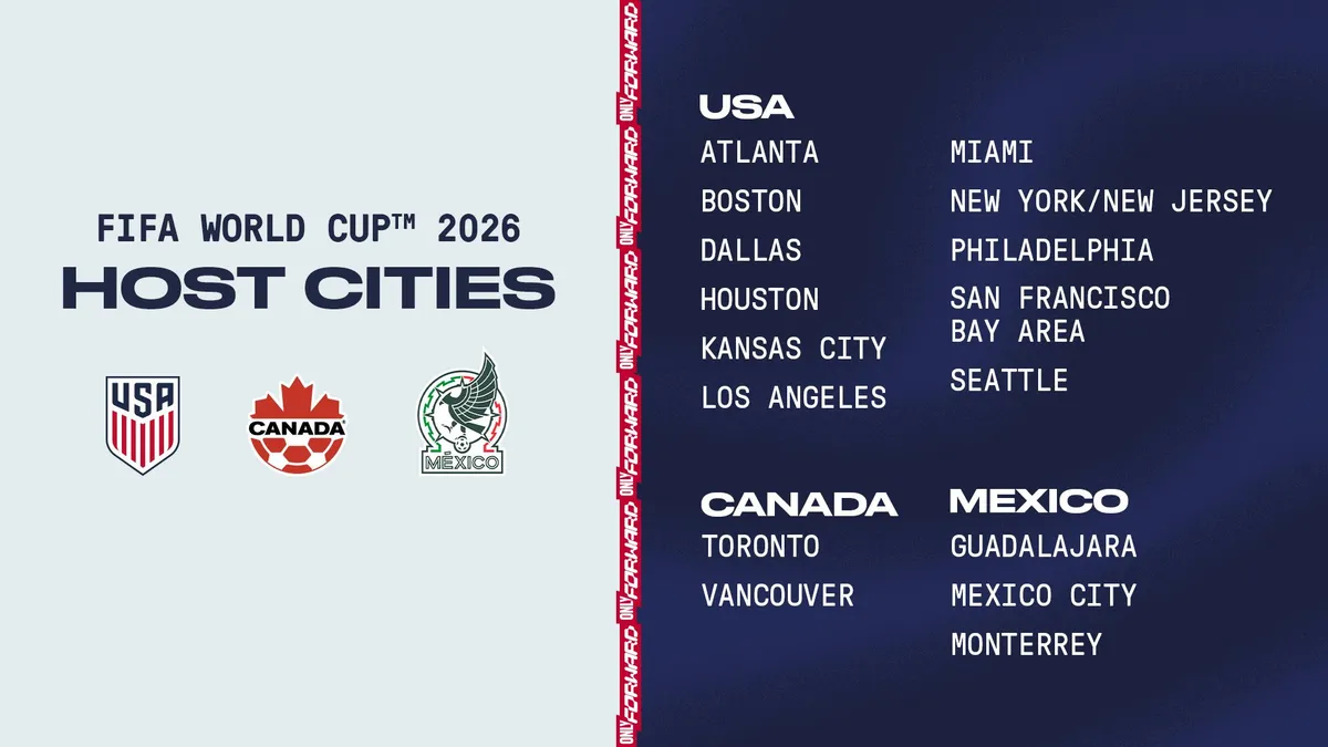 world cup 2026 — US news