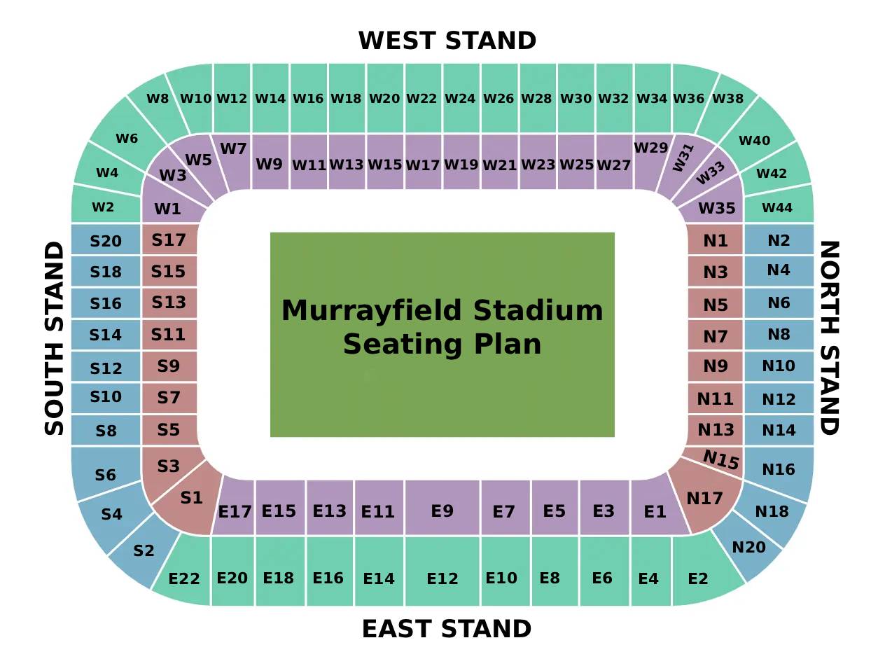 murrayfield stadium seating plan